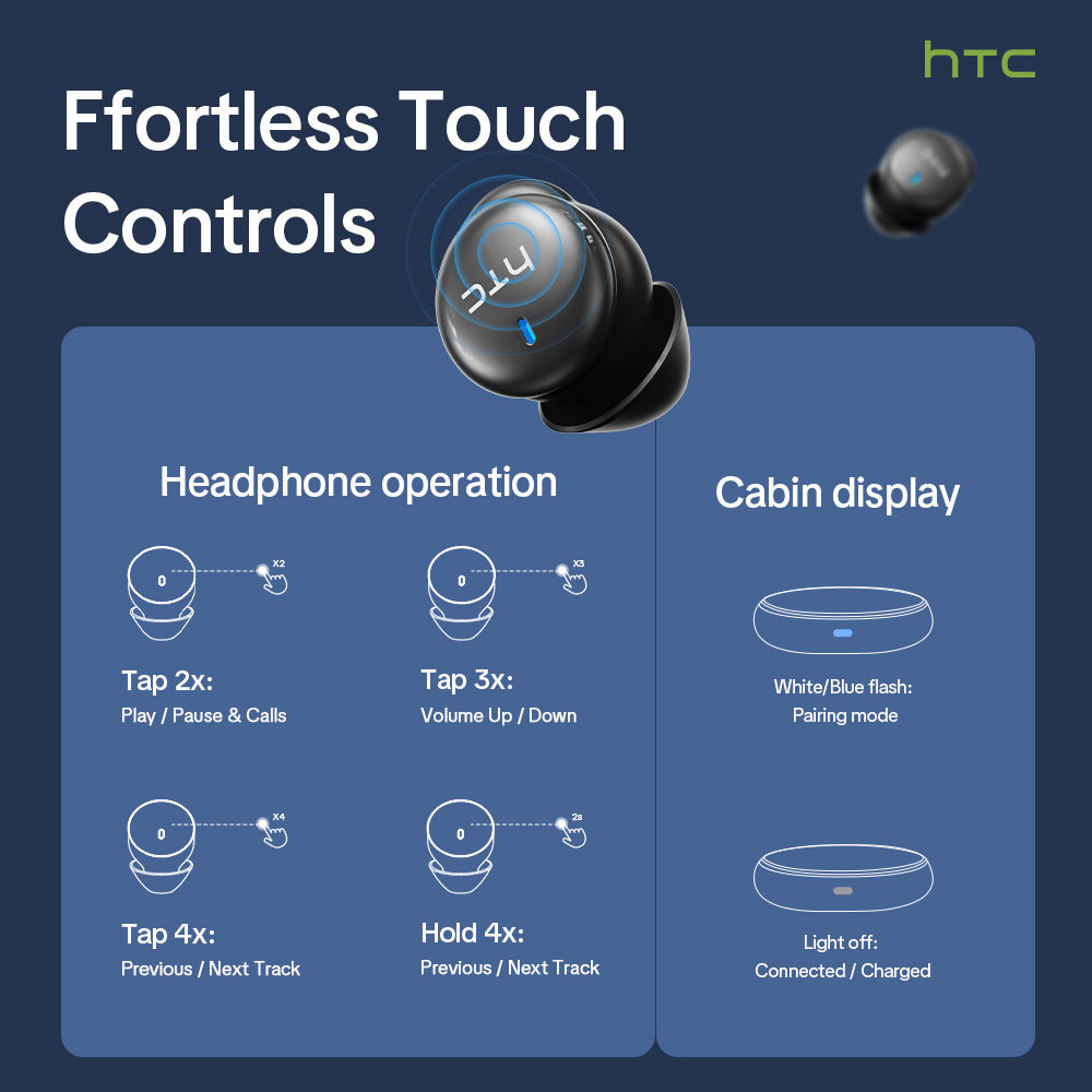 HTC NE92 Wireless Bluetooth 6. - Phone Cases Case review and price